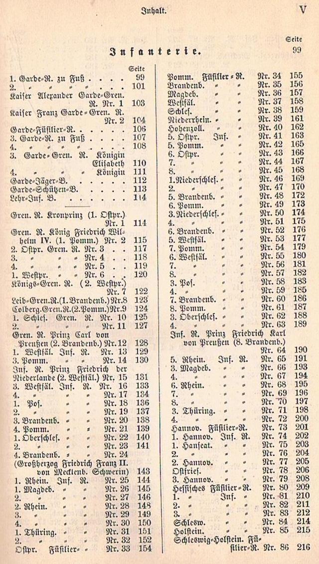 shop-the-best-rang-und-quartier-liste-der-koniglich-preusischen-armee-fur-1888-nebst-den-anciennetats-listen-der-generalitat-und-der-stabs-offiziere-der-armee-fashion_3.jpg