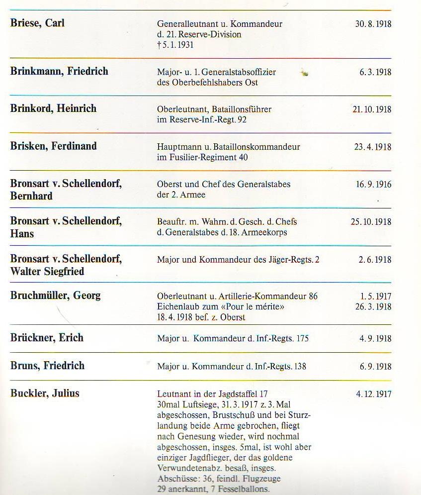 the-best-website-for-buying-wholesale-die-ritter-des-ordens-pour-le-merite-1914-1918-sale_3.jpg