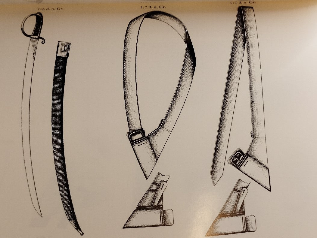 the-newest-online-retailer-of-militaria-austriaca-1979-hungarian-national-flag-flag-of-the-kk-trabantenleibgarde-edged-weapons-of-the-austrian-army-1860-1918-online-hot-sale_7.jpg
