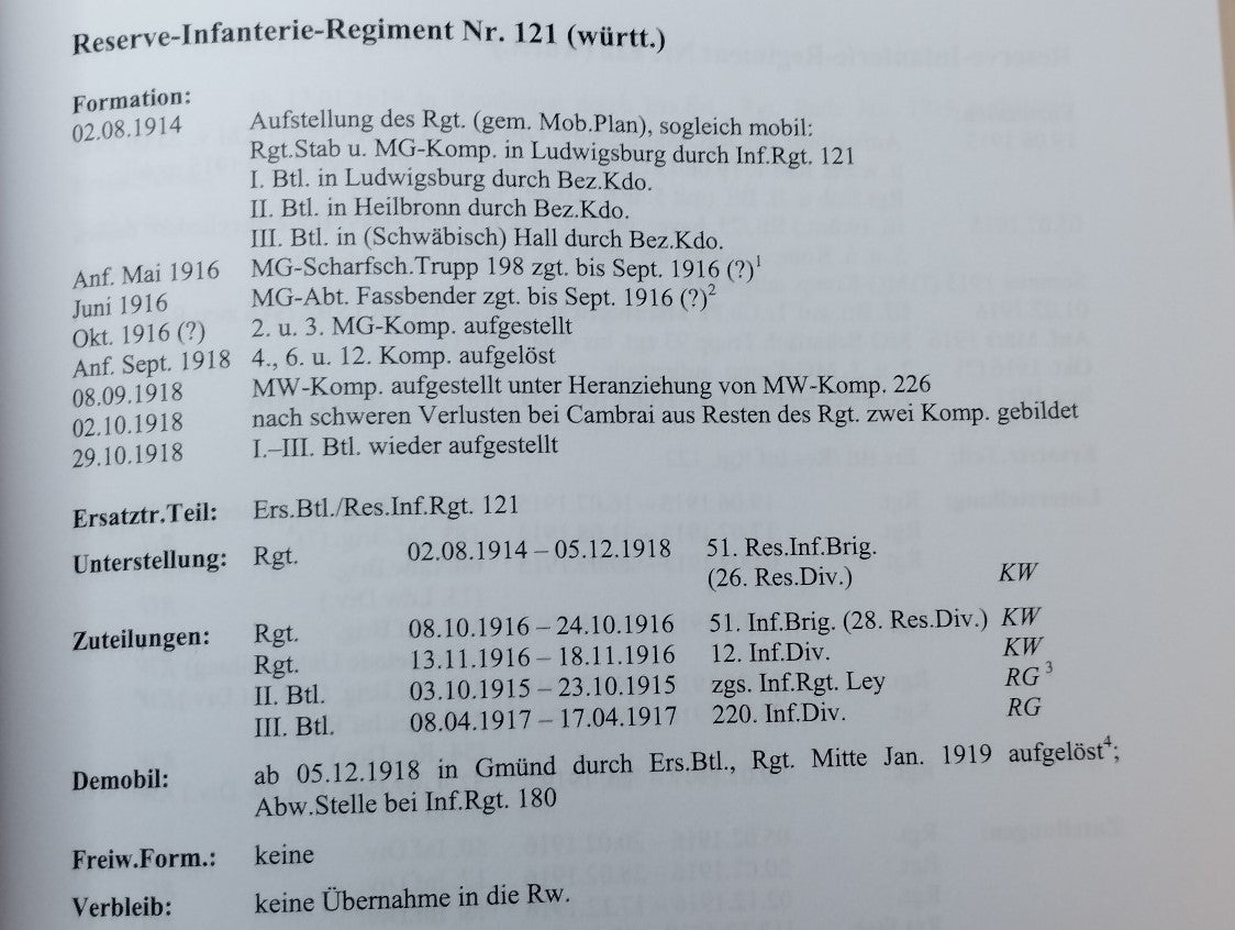 find-the-right-handbook-of-the-units-and-troops-of-the-german-army-1914-1918-infantry-volume-2-reserve-and-landwehr-infantry-fashion_2.jpg