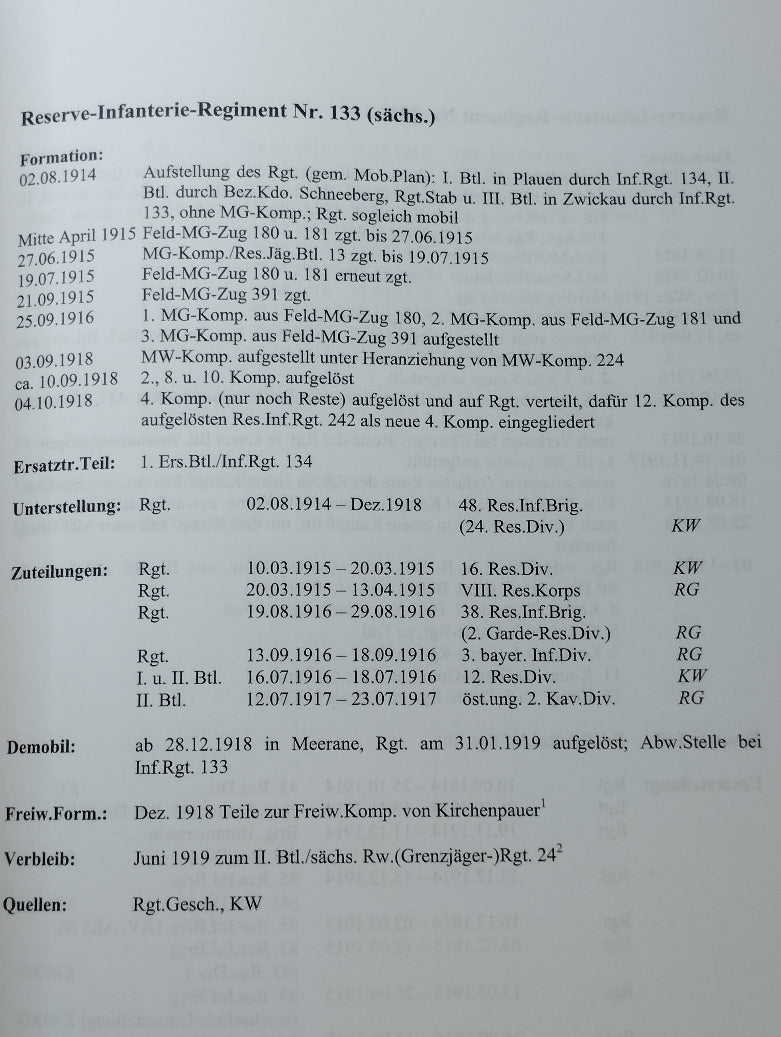 find-the-right-handbook-of-the-units-and-troops-of-the-german-army-1914-1918-infantry-volume-2-reserve-and-landwehr-infantry-fashion_3.jpg