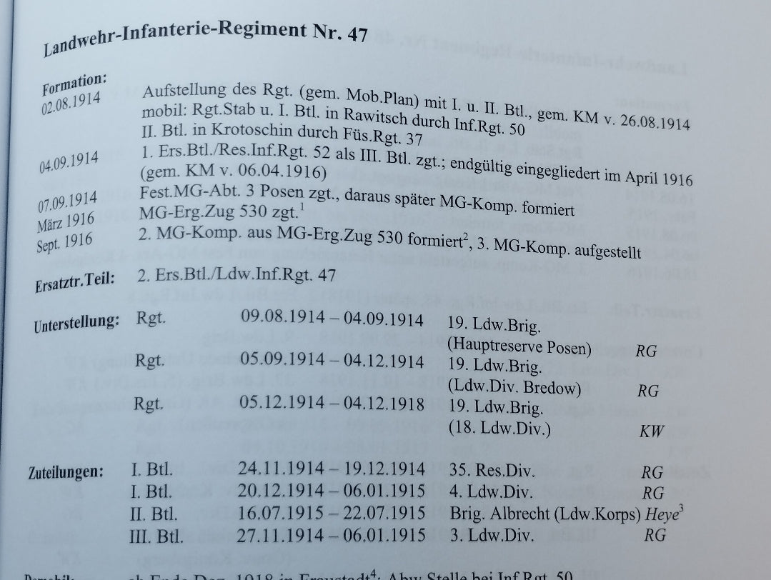 find-the-right-handbook-of-the-units-and-troops-of-the-german-army-1914-1918-infantry-volume-2-reserve-and-landwehr-infantry-fashion_6.jpg