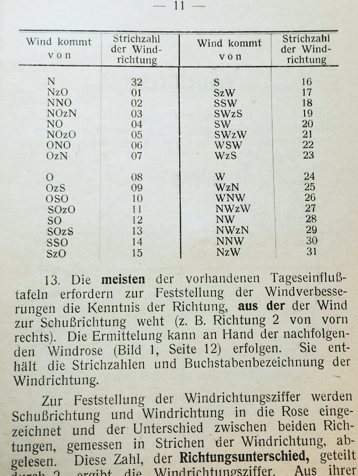 buy-and-sell-nur-fur-den-dienstgebrauch-chef-des-generalstabs-des-feldheeres-die-tageseinflusse-beim-schiesen-der-artillerie-1918-seltene-raritat-online-sale_3.jpg