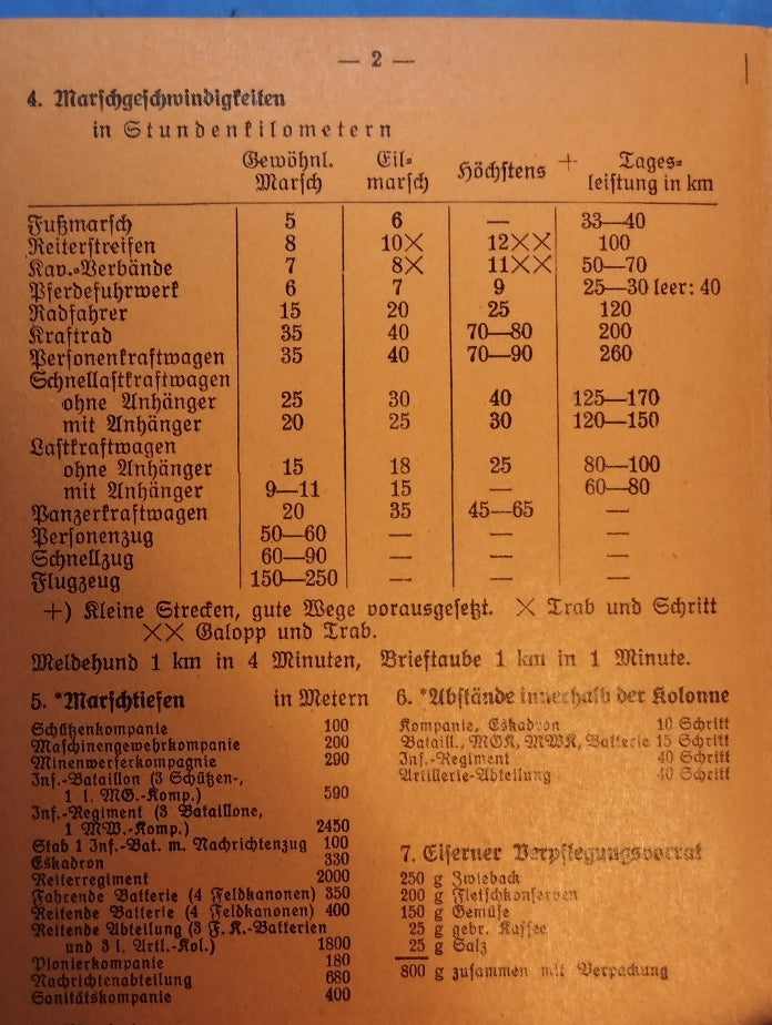 the-best-way-to-buy-volkssporttafeln-11-zahlentafel-fashion_2.jpg